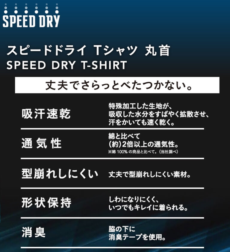 スピードドライTシャツの特徴